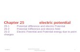 Chapter 25 electric potential 25-1 Potential difference and electric Potential 25-2 Potential Difference and electric field 25-3 Electric Potential and.
