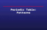 Periodic Table: Patterns. Mendeleev’s Predictions PropertyEkasiliconGermanium atomic mass7272.61 density (g/cm³)5.55.35 melting point (°C)high947 colorgrey.