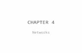 CHAPTER 4 Networks. CHAPTER OUTLINE 4.1 What Is a Computer Network? 4.2 Network Fundamentals 4.3 The Internet and the World Wide Web 4.4 Network Applications.