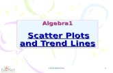CONFIDENTIAL 1 Algebra1 Scatter Plots and Trend Lines.