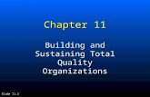 Slide 11.1 Chapter 11 Building and Sustaining Total Quality Organizations.