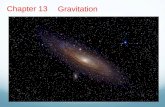 Chapter 13 Gravitation. Key contents Newton’s law of gravitation Gravitational field Gravitational potential energy Kepler’s laws of planetary motion.