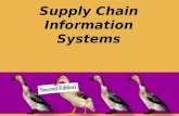 Supply Chain Information Systems. © 2008 Pearson Prentice Hall --- Introduction to Operations and Supply Chain Management, 2/e --- Bozarth and Handfield,