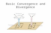 Basic Convergence and Divergence. Definitions/Concepts Convergence is air coming together Combination of confluence (air moving together) and speed convergence.