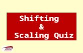 Shifting & Scaling Quiz. Activity 2 35 GraphFunction Local Maximum/Minimum 1 2 3 4 5 6 7 8 9 10.