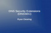 DNS Security Extensions (DNSSEC) Ryan Dearing. Topics History What is DNS? DNS Stats Security DNSSEC DNSSEC Validation Deployment.