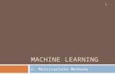 MACHINE LEARNING 6. Multivariate Methods 1. Based on E Alpaydın 2004 Introduction to Machine Learning © The MIT Press (V1.1) 2 Motivating Example  Loan.
