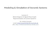 Modeling & Simulation of Dynamic Systems Dr. Imtiaz Hussain email: imtiaz.hussain@faculty.muet.edu.pkimtiaz.hussain@faculty.muet.edu.pk URL :