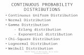 CONTINUOUS PROBABILITY DISTRIBUTIONS Continuous Uniform Distribution Normal Distribution Gamma Distribution - Erlang distribution - Exponential distribution.