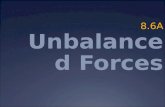 Unbalanced Forces 8.6A Net Force  Key Terms 1. Force 2. Balanced Force 3. Unbalanced Force 4. Net Force 5. At rest 6. Direction 7. Motion 8. Friction.