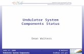 D Walters Undulator System Componentsdrw@aps.anl.gov June 17, 2008 1 Undulator System Components Status Dean Walters.