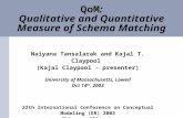 QoM: Qualitative and Quantitative Measure of Schema Matching Naiyana Tansalarak and Kajal T. Claypool (Kajal Claypool - presenter) University of Massachusetts,