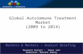 Global Autoimmune Treatment Market (2009 to 2014) Markets & Markets – Analyst Briefing Research Analyst : Varun Jain Moderator: Manisha Shenoy.
