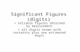 Significant Figures (digits) = reliable figures obtained by measurement = all digits known with certainty plus one estimated digit.