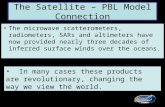 The Satellite – PBL Model Connection The microwave scatterometers, radiometers, SARs and altimeters have now provided nearly three decades of inferred.