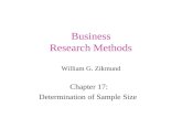 Business Research Methods William G. Zikmund Chapter 17: Determination of Sample Size.
