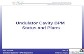 Bob Lill Undulator Systems – BPM DiagnosticsBlill@aps.anl.gov April 20, 2006 Undulator Cavity BPM Status and Plans.