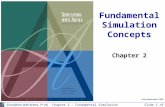 Chapter 2 – Fundamental Simulation ConceptsSlide 1 of 46Simulation with Arena, 3 rd ed. Chapter 2 Fundamental Simulation Concepts Last revision June 7,