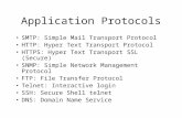 Application Protocols SMTP: Simple Mail Transport Protocol HTTP: Hyper Text Transport Protocol HTTPS: Hyper Text Transport SSL (Secure) SNMP: Simple Network.
