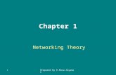Prepared By E.Musa Alyaman1 Networking Theory Chapter 1.