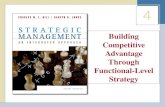 4 Building Competitive Advantage Through Functional-Level Strategy.