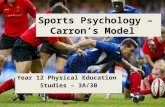 Sports Psychology – Carron’s Model Year 12 Physical Education Studies – 3A/3B.