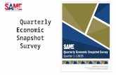 Quarterly Economic Snapshot Survey Quarterly Economic Snapshot Survey.