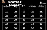 Weather Jeopardy The AtmosphereEnergy and Heat Transfer WindsWater and Precipitation Weather Patterns 10 20 30 40 50.