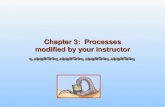 Chapter 3: Processes modified by your instructor.