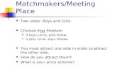 Matchmakers/Meeting Place Two sides: Boys and Girls. Chicken-Egg Problem If boys come, girls follow. If girls come, boys follows. You must attract one