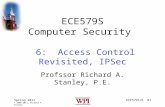 ECE579S/6 #1 Spring 2011 © 2000-2011, Richard A. Stanley ECE579S Computer Security 6: Access Control Revisited, IPSec Profssor Richard A. Stanley, P.E.