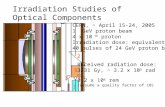 Irradiation Studies of Optical Components 4 3 2 5 1 CERN, ~ April 15-24, 2005 1 GeV proton beam 4 x 10 15 proton Irradiation dose: equivalent to 40 pulses.