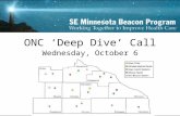 ONC ‘Deep Dive’ Call Wednesday, October 6. AGENDA Introductions3 min Leadership/StewardshipDr. Chute3 min Infrastructure/Meaningful UseCalvin Beebe10.