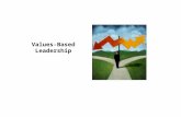 Values-Based Leadership. Questions for discussion What are Corporate Social Responsibility and Values- Based Leadership? What is the difference between.
