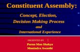 Purna Man Shakya Constituent Assembly: Concept, Election, Concept, Election, Decision Making Process Decision Making Process and and International Experience.