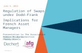 © 2015 Dechert LLP Regulation of Swaps under Dodd-Frank Implications for French Asset Managers Presentation to The Association Française de la Gestion.
