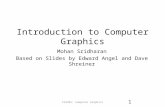 Introduction to Computer Graphics Mohan Sridharan Based on Slides by Edward Angel and Dave Shreiner CS4395: Computer Graphics 1.