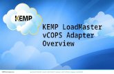 KEMP LoadMaster vCOPS Adapter Overview New York: 631-345-5292 Limerick: +353-61-260-101 Hannover: +49-511-367393-0 Singapore: +65-62222429.