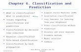 2015年7月2日星期四 2015年7月2日星期四 2015年7月2日星期四 Data Mining: Concepts and Techniques1 Chapter 6. Classification and Prediction What is classification? What