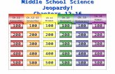 Middle School Science Jeopardy! Chapters 12-16 Ch.12 Invertbr Ch.12-13 Invertbr Ch.14 Biomes Ch.15 Ecosyst Ch.15 Interact Ch.16 Human Impact 100 200 300.