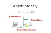 Stoichiometry Chemistry 6.0. The Mathematics of Chemical Reactions: STOICHIOMETRY I. Balanced Chemical Equations A. Provide qualitative and quantitative.