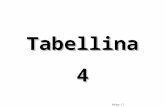 Tabellina4 . ...memorizza...