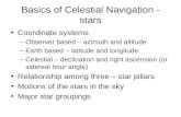Basics of Celestial Navigation - stars Coordinate systems –Observer based – azimuth and altitude –Earth based – latitude and longitude –Celestial – declination.