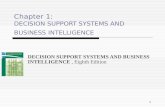 Chapter 1: DECISION SUPPORT SYSTEMS AND BUSINESS INTELLIGENCE DECISION SUPPORT SYSTEMS AND BUSINESS INTELLIGENCE, Eighth Edition 1.