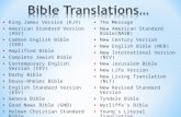 King James Version (KJV) American Standard Version (ASV) Common English Bible (CEB) Amplified Bible Complete Jewish Bible Contemporary English Version.