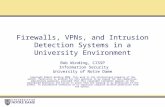 Firewalls, VPNs, and Intrusion Detection Systems in a University Environment Bob Winding, CISSP Information Security University of Notre Dame Copyright.