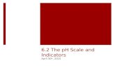 6.2 The pH Scale and Indicators April 30 th, 2015.