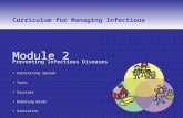 Curriculum for Managing Infectious Diseases – Module 2 Curriculum for Managing Infectious Diseases in Early Education and Child Care Settings Module 2.