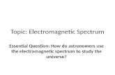 Topic: Electromagnetic Spectrum Essential Question: How do astronomers use the electromagnetic spectrum to study the universe?
