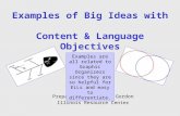 Examples of Big Ideas with Content & Language Objectives Prepared by Jeanette Gordon Illinois Resource Center Examples are all related to Graphic Organizers.